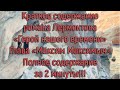 Краткое содержание Лермонтов "Герой нашего времени" "Максим Максимыч"