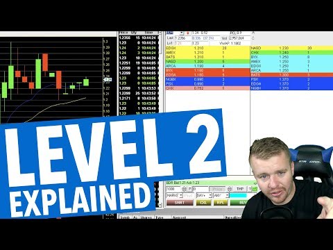 Day Trading LEVEL 2 EXPLAINED! SIMPLE!