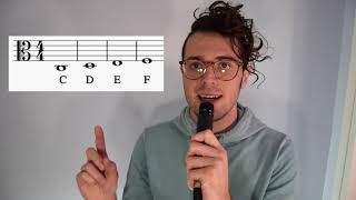 Viola Notes Review Paquin Music Corner