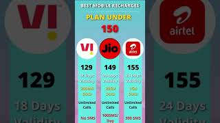 Best mobile recharge under 150, jio ,airtel, vi