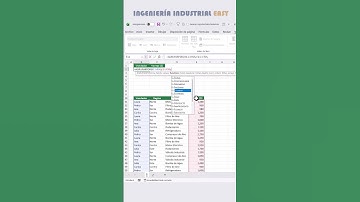 EXCEL: Como usar la Función AGRUPARPOR, una función super avanzada. Un super tip de Excel 😎📊