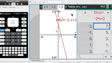 Ti Nspire CAS Skills: Constructing table of values(Year 9 Mathematics)