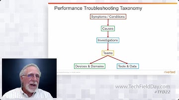 Riverbed Troubleshooting Taxonomy