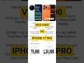 VIVO X300 VS IPHONE 17 PRO !! #shorts #shortvideo #youtubeshorts #viral #viralvideo #mobile #video