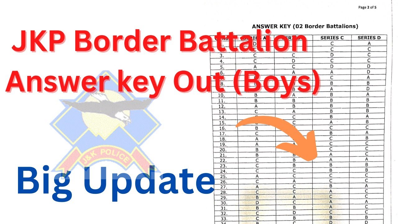 JK Police Border Battalion Answer Key Out 🔥