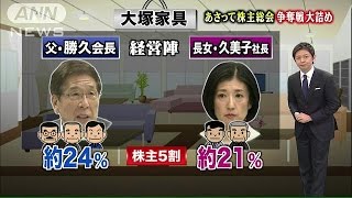 大塚家具、熾烈な委任状争奪戦　5割の株主動向が鍵(15/03/25)