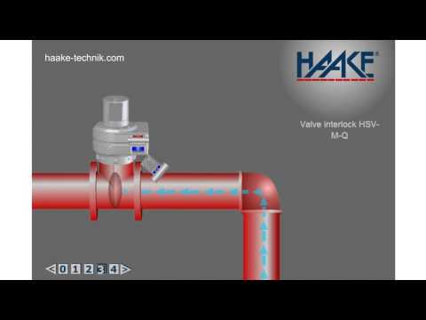 HSV 4 english Valve Interlocks
