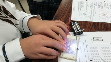 光の三原色を作ってみた