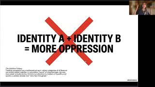 Intersectionality Explained: The Dangers of Oppression Olympics