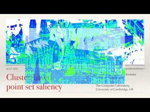 Cluster-based point set saliency