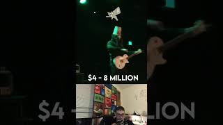 Rare Facts about Buckethead!!! 🎸