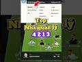 TOP nhà quản lý phù hợp nhất với sơ đồ 4 2 1 3  #fconline #sieusaosangtaofco