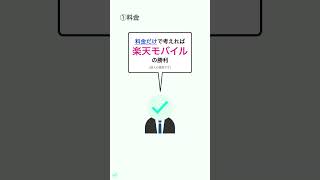 比較オンライン専用プランAhamopovo2.0Linemoと楽天モバイルをざっくり対決