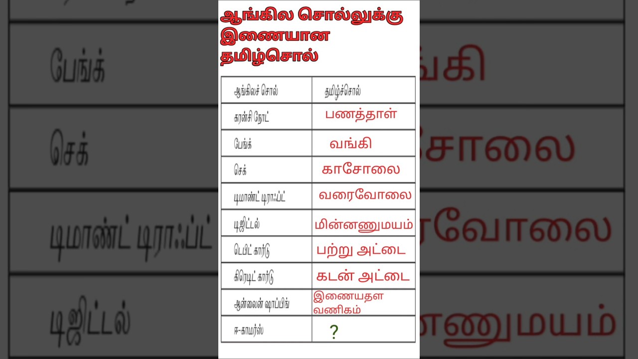 English to Tamil study material
