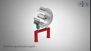 Nuclotron Quadrupole magnet