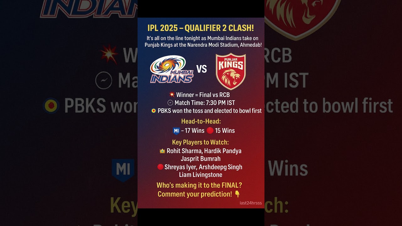 IPL 2025 – Qualifier 2 Clash!