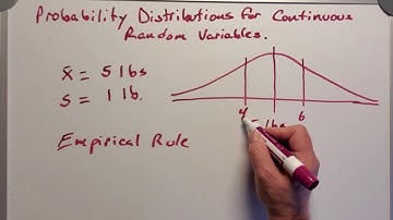 Probability Distributions for Continuous Random Variables, Part 1
