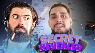 I Watched All of Alex Hormozi’s Videos to create this "Stupid Simple Content Creation" Framework