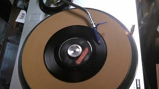 Cinderella   Nobody's Fool   1986