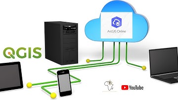 Sync QGIS with ArcGIS Online Data