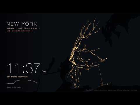 Hear the Data live