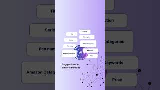Self-Publishing AI 🌐
Self-Publishing AI 🌐 Self-Publishing AI 🌐