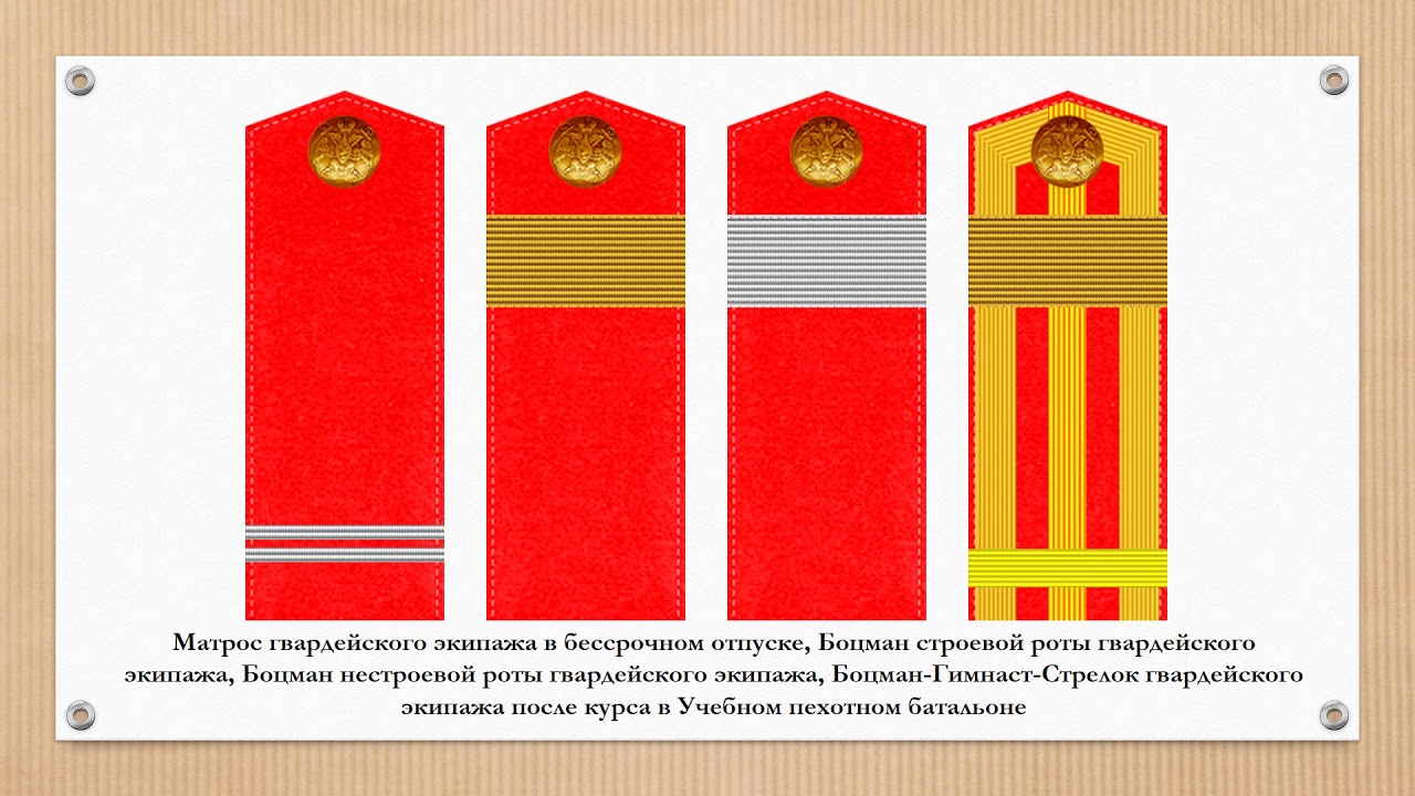 Младшее звание в царской. Погоны нижних чинов Российской императорской армии. Погоны нижних чинов царской армии. Погоны прапорщика русской императорской армии. Погоны нижних чинов РИА.