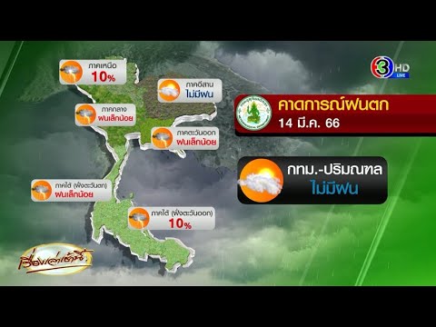 กรมอุตุฯเตือน 14 มี.ค. ไทยตอนบนเจอ ‘พายุฤดูร้อน’ แต่ กทม. - ปริมณฑล ไม่มีฝน