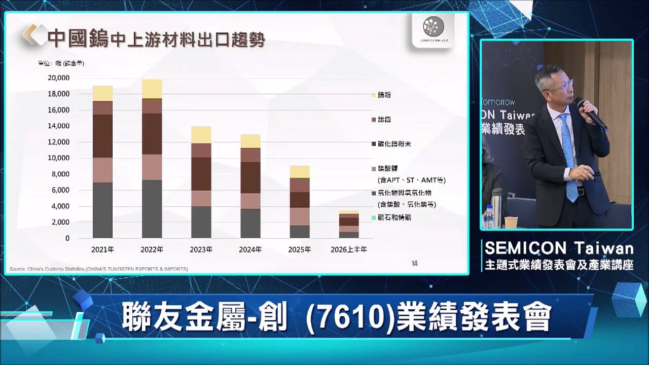 115.09.03--聯友金屬-創(7610)法人說明會 縮圖