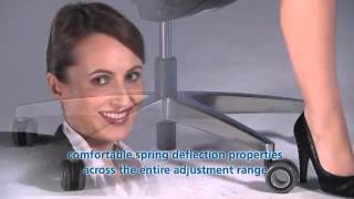 德國 STABILUS STAB-O-MAT MC Multifunction Column