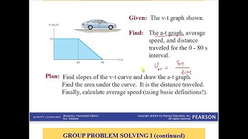 Dynamics\Lecture 2\  ERRATIC MOTION \  Part 3