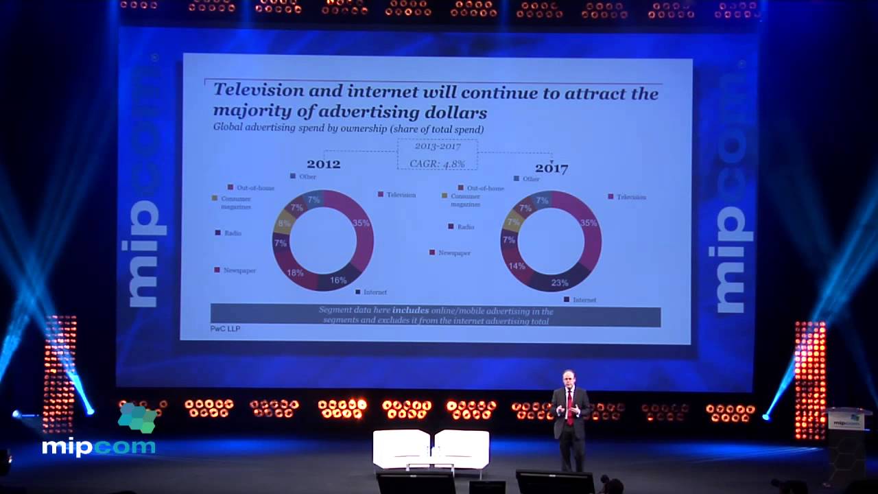 PwC Global Entertainment Outlook: How are CEOs seizing new opportunities? - MIPCOM 2013