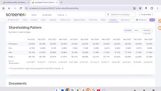 under ₹20 best penny stock full fundamental analysis detail video 📸💵📊