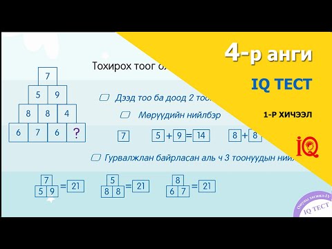 Видео: Шалгалтын өмнөх долоо хоногт суралцах 4 арга