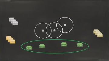 5 2 DCA and TPC   CCNA Wireless 200 355