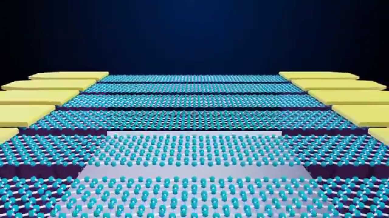 Graphene: The Miracle Material That's As Light As Foil, But Can Stop A  Bullet
