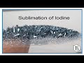 Sublimation and Deposition Processes