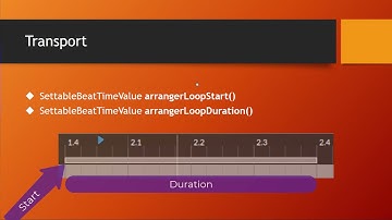 The Bitwig Controller API #21: API 15