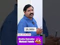 Home Loan Tips #investment #money #wealthychakradhar #home #loan #mutualsfund #viralshorts #ytshorts