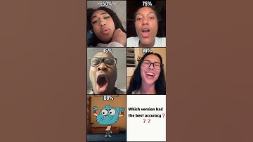 Which Version Had The Best Accuracy: SHYNE (Wobbly Wiggly) #shorts #autotune