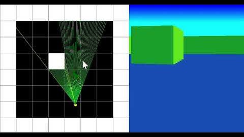 Ray casting + window interaction with java swing