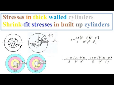 Thick walled cylinders | Stress in shrink fitting | Lecture 2 - YouTube