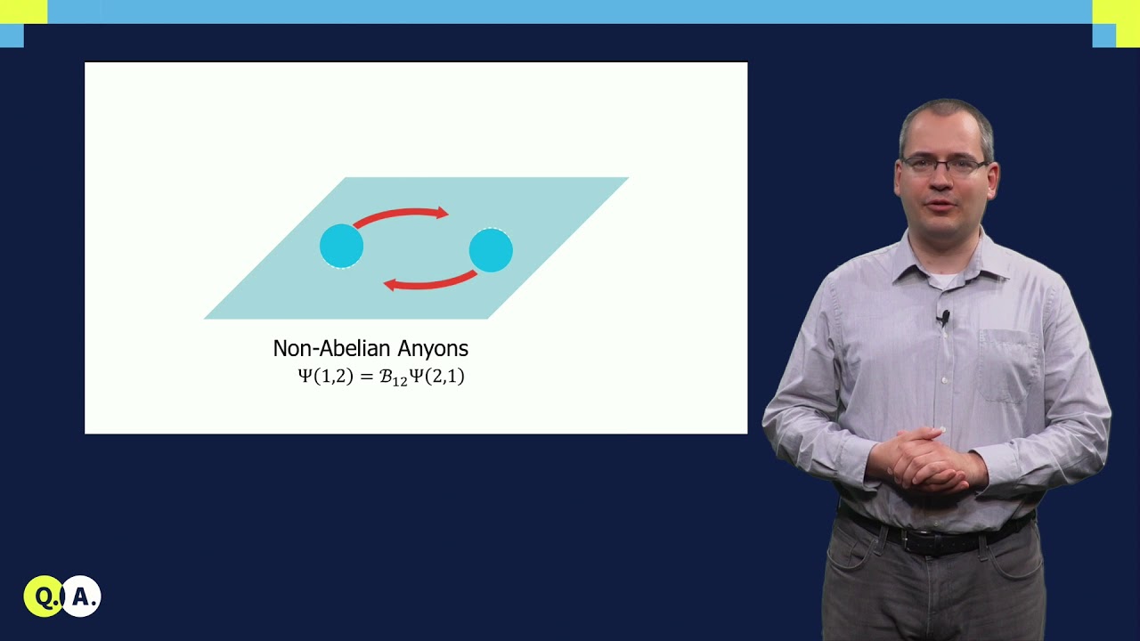 What are anyons? | QuTech Academy