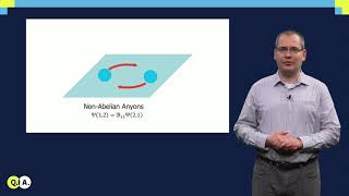 What are anyons? | QuTech Academy