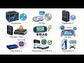 PlayStation History Explained (PS1 → PS5)