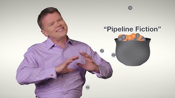 Helping Clients Succeed: Qualifying Opportunities