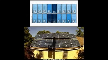 Strenski Solar Array Power Generation Analysis