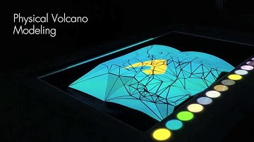 PolySurface: A Design Approach for Rapid Prototyping of Shape-Changing Displays