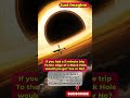 🤯 SCARIEST Black Hole View EVER? You Won't Believe What's Hidden Inside! #space