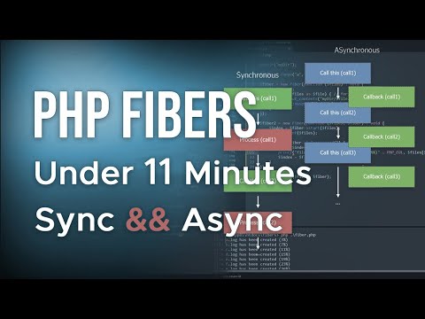 PHP Fibers U0026 Asynchronous Under 11 Minutes